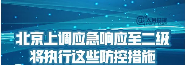 @所有幼兒園園長(zhǎng)，防疫松不得！北京上調(diào)至二級(jí)，幼兒園不再開園！